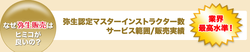 2.なぜ弥生会計はヒミコが良いの？  弥生認定マスターインストラクター数　サービス範囲/販売実績　世界最高水準