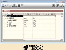 部門設定