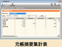 元帳摘要集計表